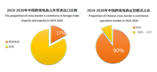 凱鳴亮相2021CEE第八屆全球新電商博覽會，以除塵器整機及配件研發助力企業揚帆出海